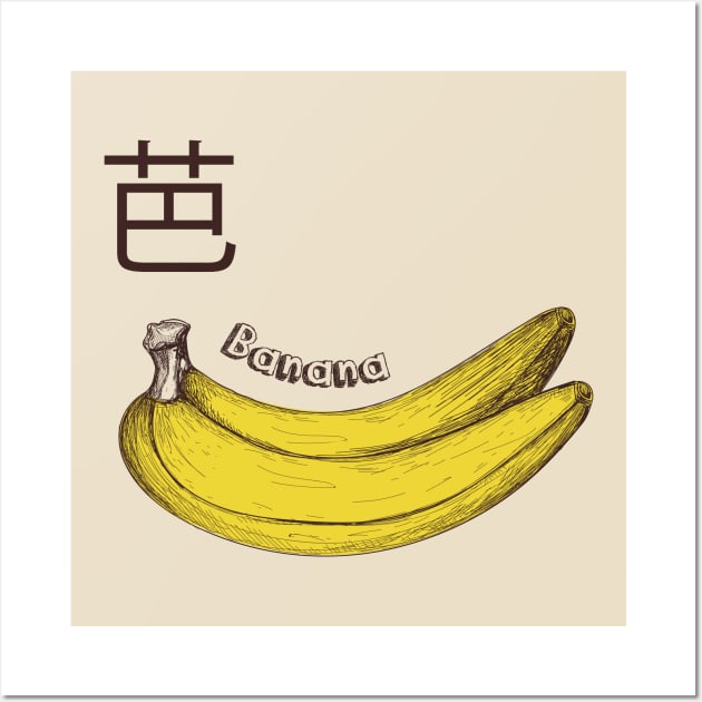 Banana Kanji Wall Art by tsomid